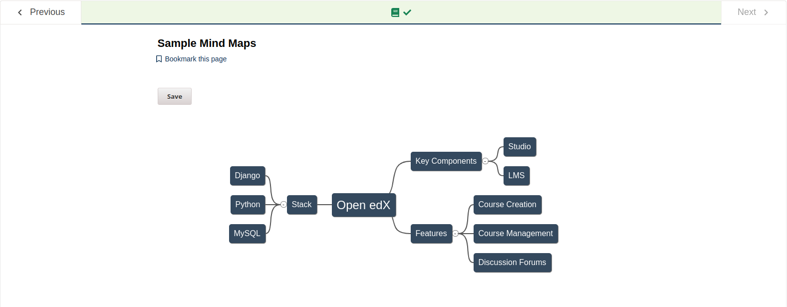 MindMap XBlock